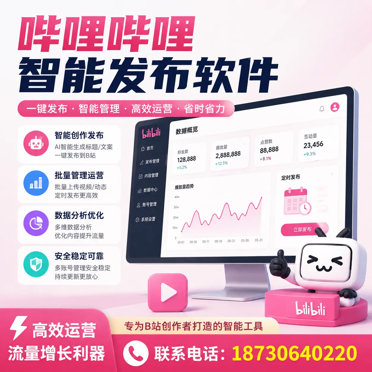如何评估哔哩哔哩智能发布软件的ROI？荆州 企业必读